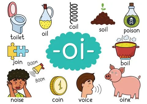 Oi digraph spelling rule educational poster for kids with words 스톡 일러스트
