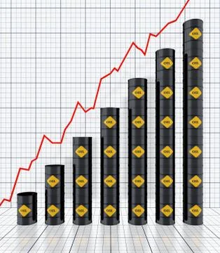 Oil chart Stock Illustration