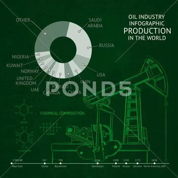Oil derrick infographic. Stock Illustration