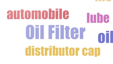 Oil Filter Tag Cloud Animated On White Background Video stock 107234836