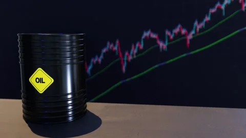 Oil Price Surge Candlestick Chart Animation Stock Footage 342301802