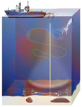Oil prospecting drawing Consequence: the squid disturbed by the wave rises... Fotos de archivo