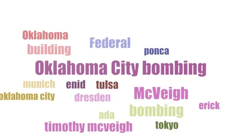Oklahoma City Bombing Tag Cloud Animated On White Background Stock-Footage 107227135