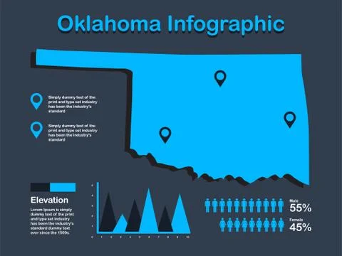 Oklahoma State (USA) Map with Set of Infographic Elements in Blue Color Illustrazione stock