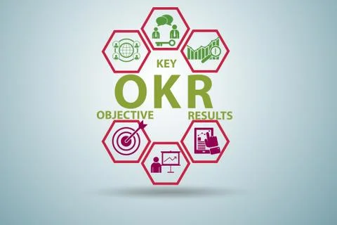OKR concept with objective key results Illustrazione stock