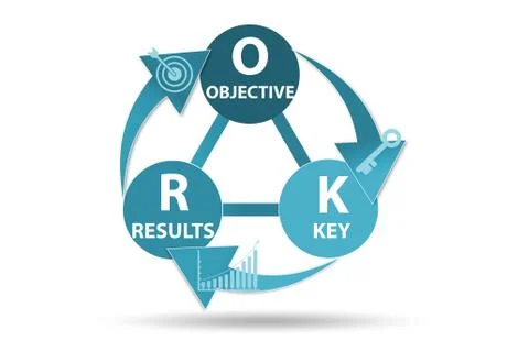 OKR concept with objective key results Stock Illustration