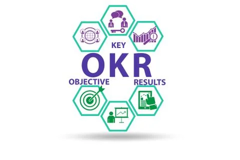 OKR concept with objective key results Stock Illustration