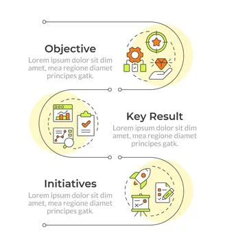 OKR framework design infographic vertical sequence Stock Illustration