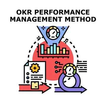 Okr performance management method vector concept 库存插图