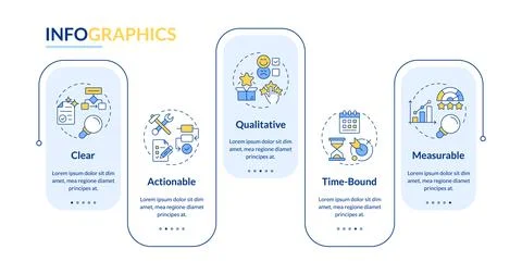 OKR principles rectangle infographic vector Illustrazione stock