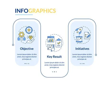 OKR structure rectangle infographic vector Stock Illustration
