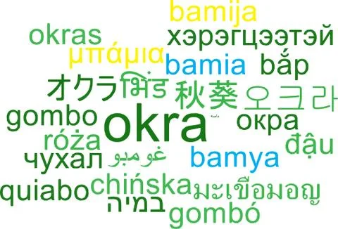 Okra multilanguage wordcloud background concept Stock Illustration