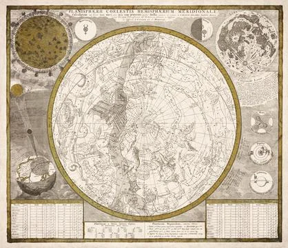 Old Celestial Map Southern Hemisphere Constellations Planets 1700 Stock Illustration