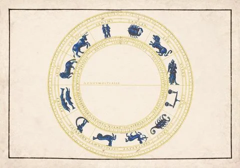 Old Celestial Map Zodiac Circle Chart 1587 Stock Illustration