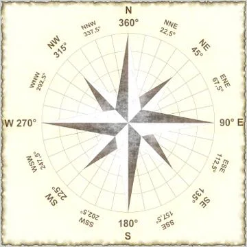 Old compass on grunge Stock Illustration