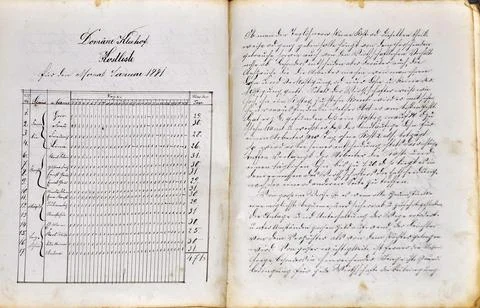 Old exercise book, around 1880, old German handwriting 写真素材