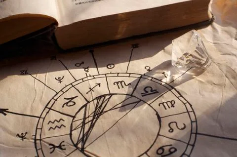 Old horoscope Stock Photos