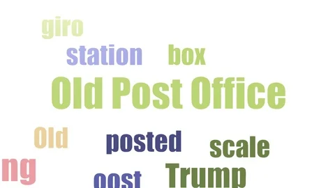 Old Post Office Wordcloud Animated Isolated On White Stock Footage 103561707
