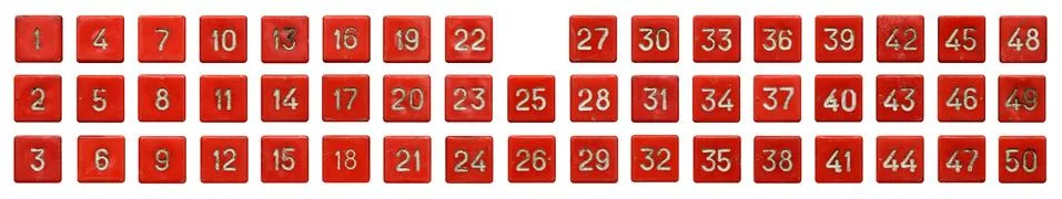 Old red numeric keypad Stock Illustration