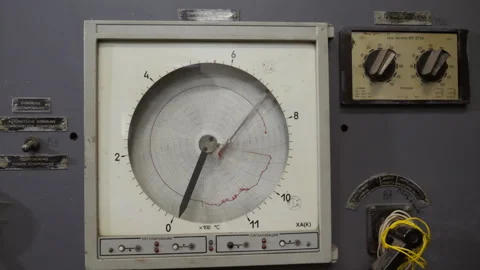 Old Retro Electrical Control Panel Stock Footage 295152489