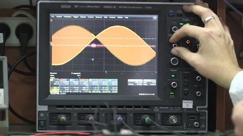 Old school testing screen with hand Stock Footage 113189131