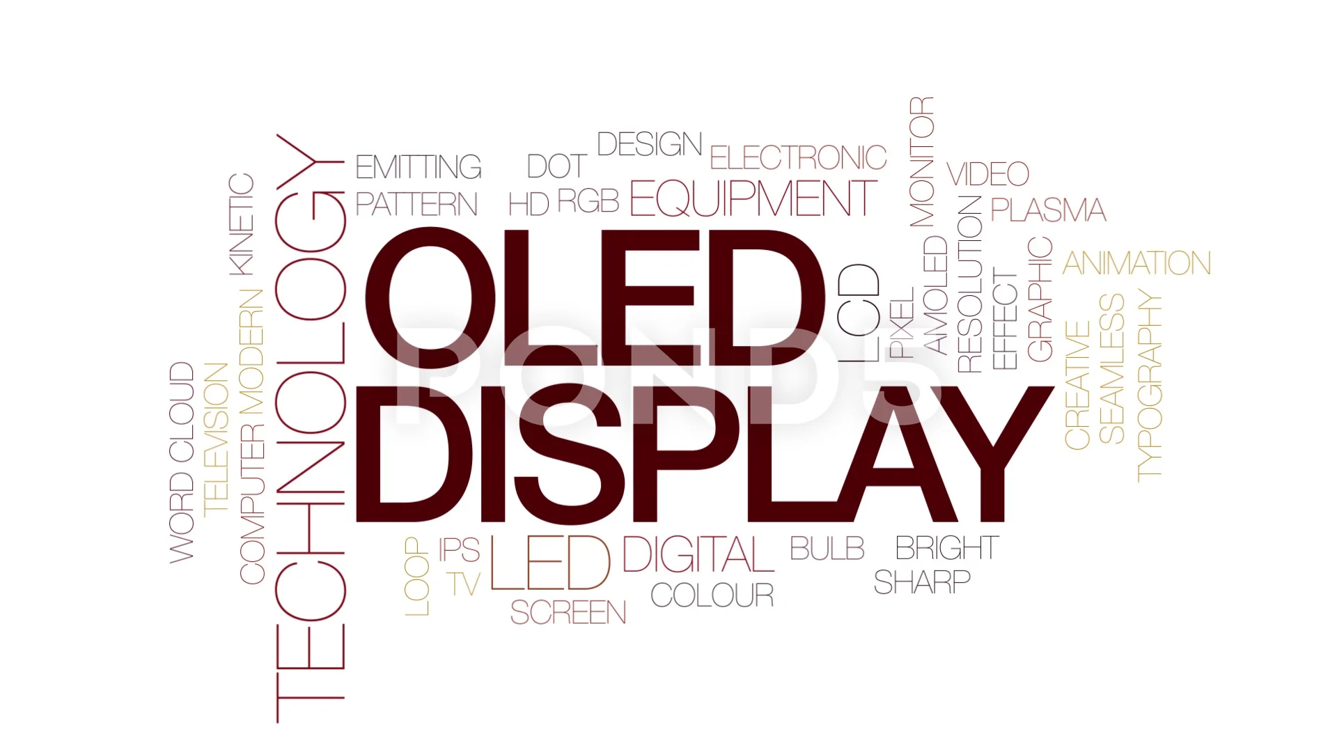 OLED display animated word cloud, text d... | Stock Video | Pond5