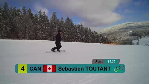 Olympic Winter Games | 4k Lower Thirds | AE Template  After Effects	Stock