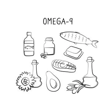 Omega-9-containing food. Groups of healthy products containing vitamins and Stock Illustration