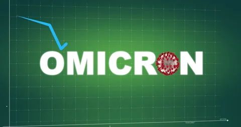 Omicron Coronavirus, Increasing Cases Number loopable stock video - Stok video Video stock 169062454