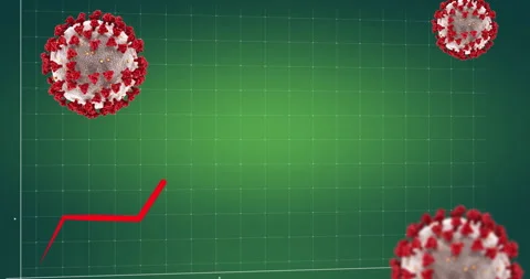Omicron Coronavirus, Increasing Cases Number loopable stock video - Stok video Video stock 169062787