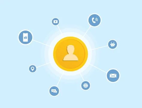 Omni-Channel E-Commerce and Digital Multichannel marketing concept. Maximize Stock Illustration