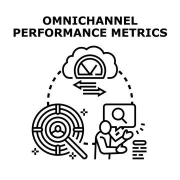 Omnichannel performance metrics measuring customer analytics Stock Illustration