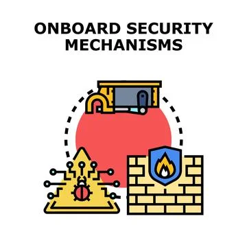 Onboard security mechanisms protecting digital systems concept Illustrazione stock