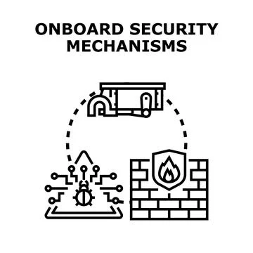 Onboard security mechanisms protecting digital systems concept Illustrazione stock