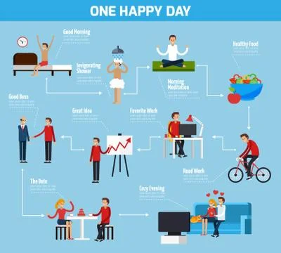 One Happy Day Flowchart Stock Illustration