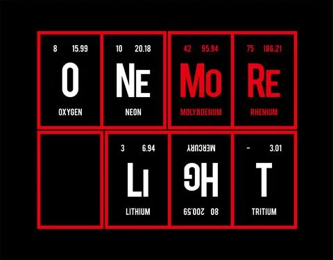 One More Light - Periodic Table of Elements on black background in vector ill Illustrazione stock