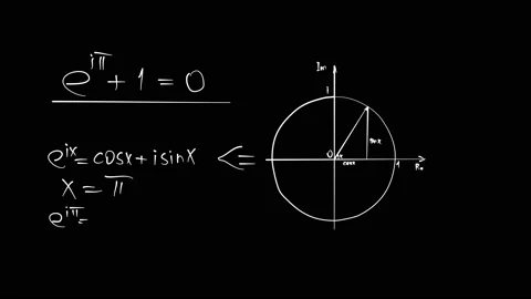 One of the most beautiful formulas in mathematics: Euler's identity Stock Footage