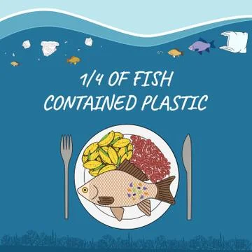One-quarter of fish contained plastic. Fish with microplastics on the plate. Stock Illustration