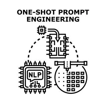 One shot prompt engineering concept a sophisticated ai model integrating natu 스톡 일러스트
