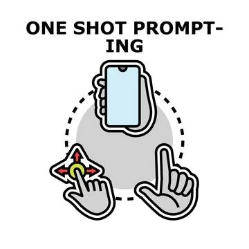 One shot prompting for artificial intelligence applications Stock Illustration