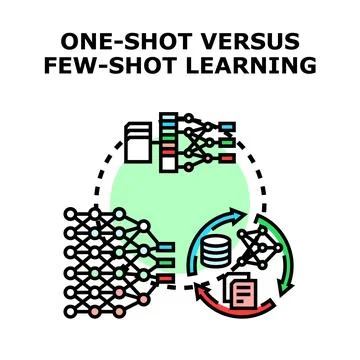 One shot versus few shot learning concept vector icon イラスト素材