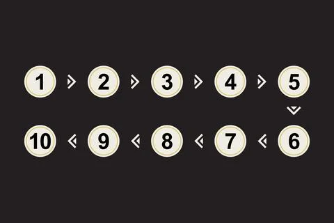 One to ten steps of process. Simple ten step process infographic with numbe.. Stock Illustration