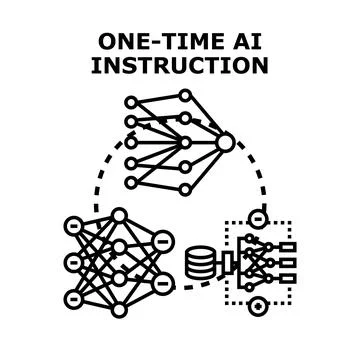 One time artificial intelligence instruction algorithm concept イラスト素材
