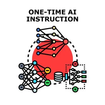 One time artificial intelligence instruction algorithm concept 库存插图