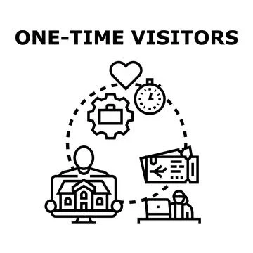 One time visitors experience process concept illustration Ilustración de archivo