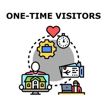 One time visitors experience process concept illustration Ilustración de archivo