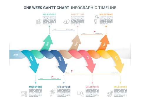 One Week Gantt Chart Timeline Infographic with 3D Wave Flow and Daily Miles.. Stock Illustration