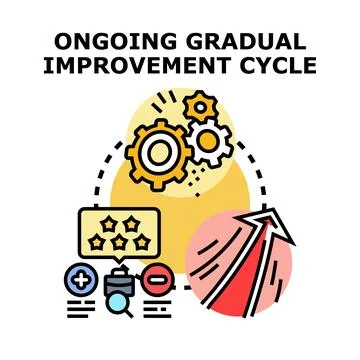 Ongoing gradual improvement cycle concept vector Stock Illustration