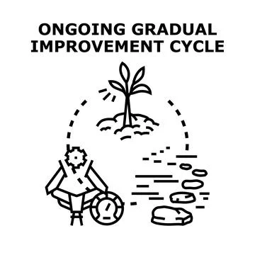 Ongoing gradual improvement cycle vector illustration Stock-Illustration