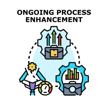 Ongoing process enhancement development creating business improvement Stock Illustration